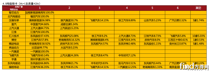 屏幕快照 2026-07-20 下午6