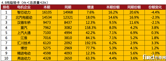 屏幕快照 2026-07-23 上午10