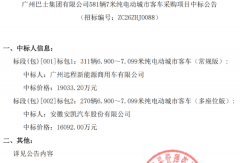 中标超3.5亿！安凯和它拿下581辆纯电客车大单