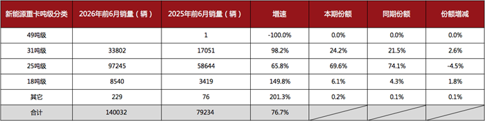 屏幕快照 2026-07-23 下午12