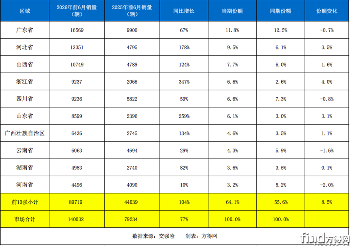 屏幕快照 2026-07-23 下午12