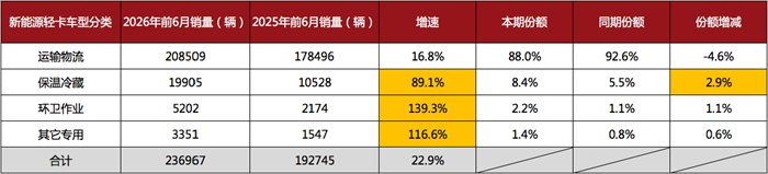 屏幕快照 2026-07-29 上午10
