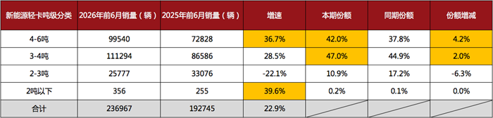 屏幕快照 2026-07-29 上午10