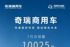 奇瑞商用车7月销量10025辆，同比增长48.6%，出口同比增长96%