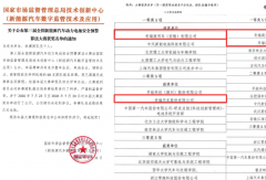 双冠登顶，质领未来！奇瑞商用车荣获国家级动力电池安全赛事双赛道一等