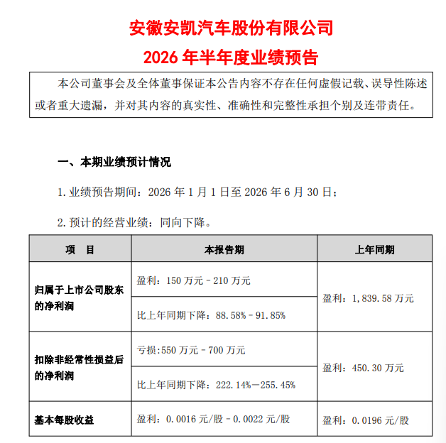 安凯客车