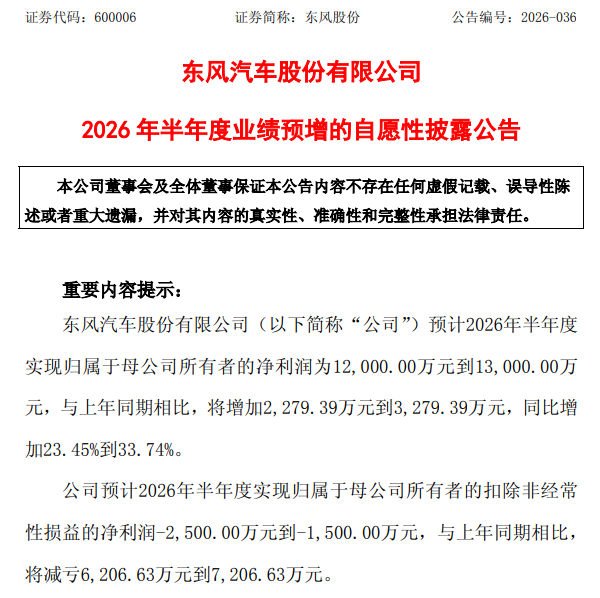 利润或涨超33%！东风股份披露2026年半年度业绩