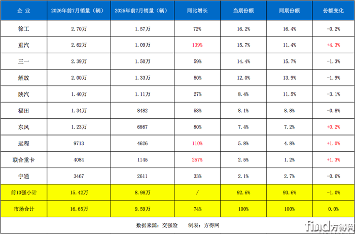 屏幕快照 2026-08-18 下午10
