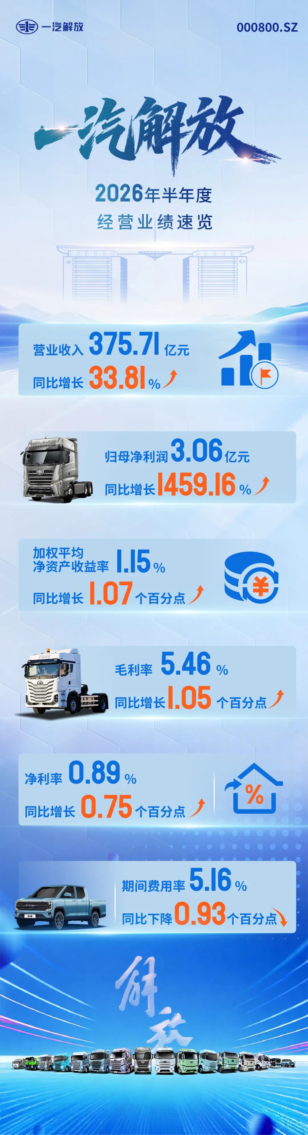 640