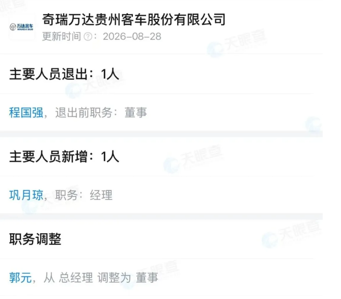 奇瑞万达
