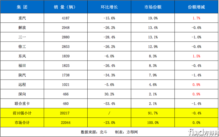 屏幕快照 2026-09-05 下午12