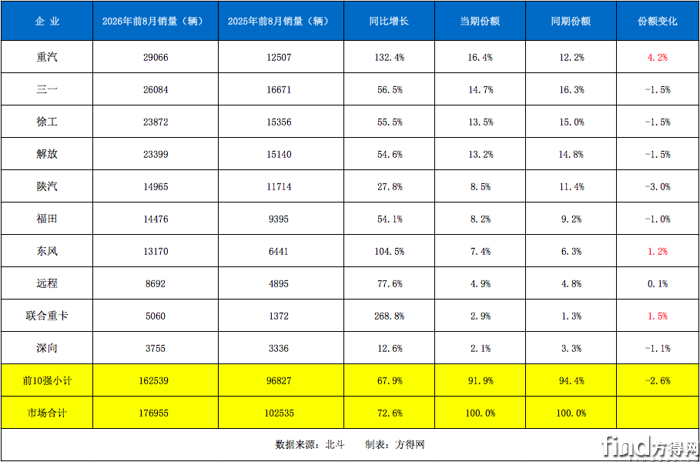 屏幕快照 2026-09-05 下午12