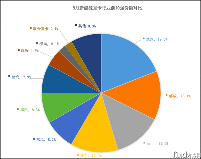 屏幕快照 2026-09-05 下午12