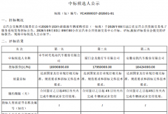 153辆新能源公交招标落定！被谁拿下？