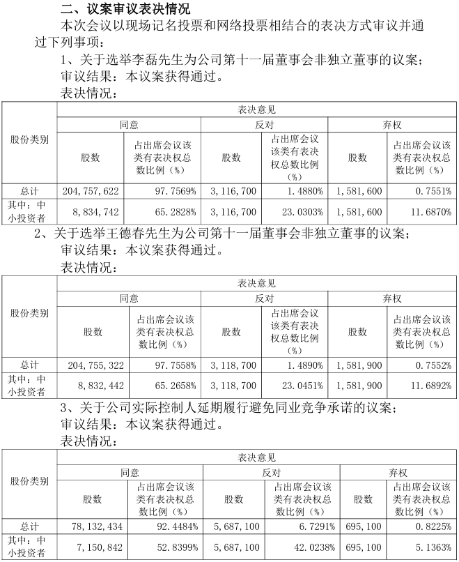 中通客车（000957）高层人事变动