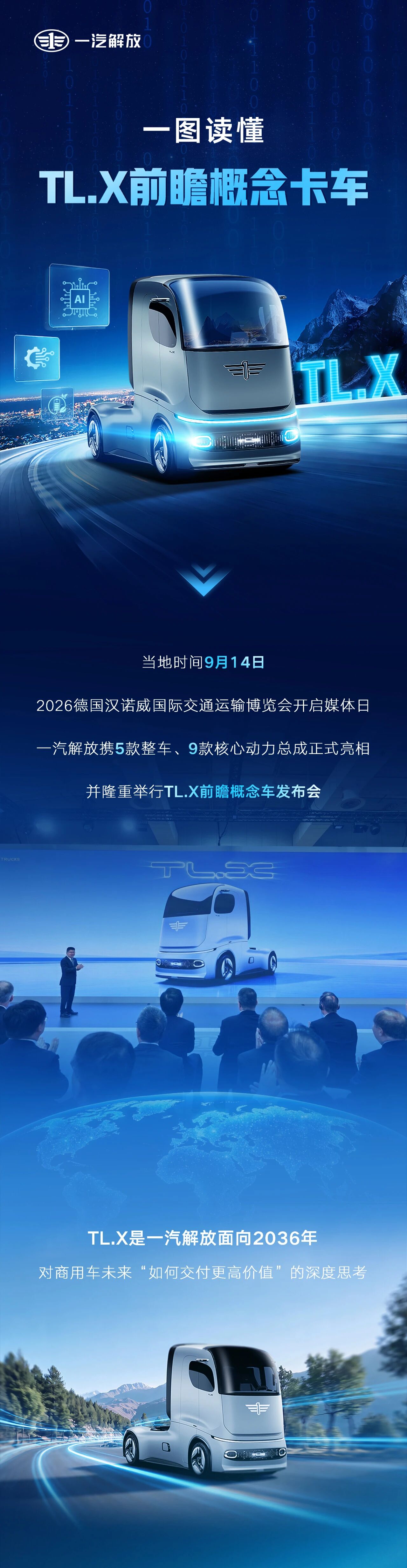 一图读懂TL.X前瞻概念卡车