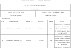 近1亿大单！100辆新能源公交车更新项目谁中标？