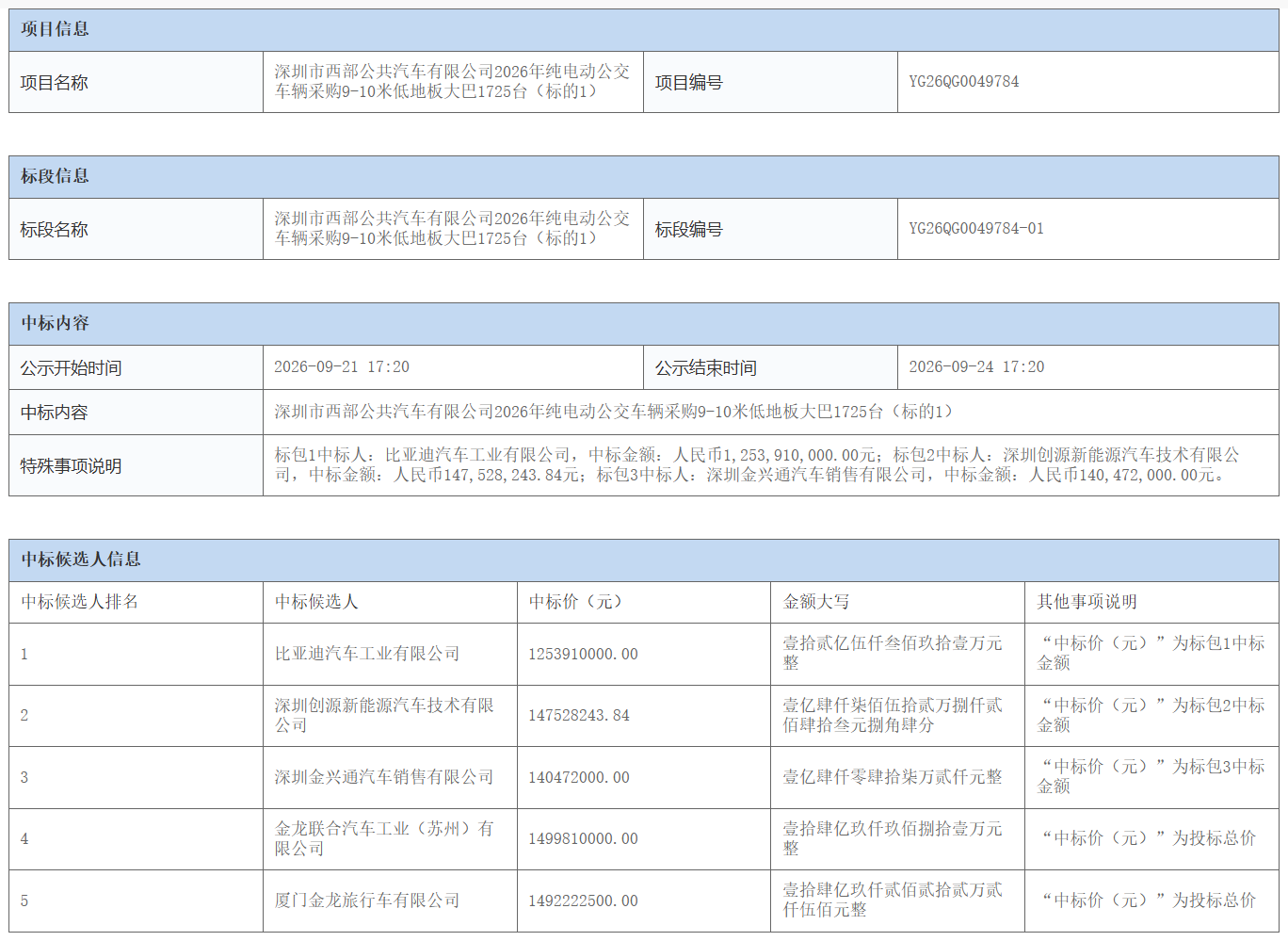 微信图片_2026-09-22_144040_569