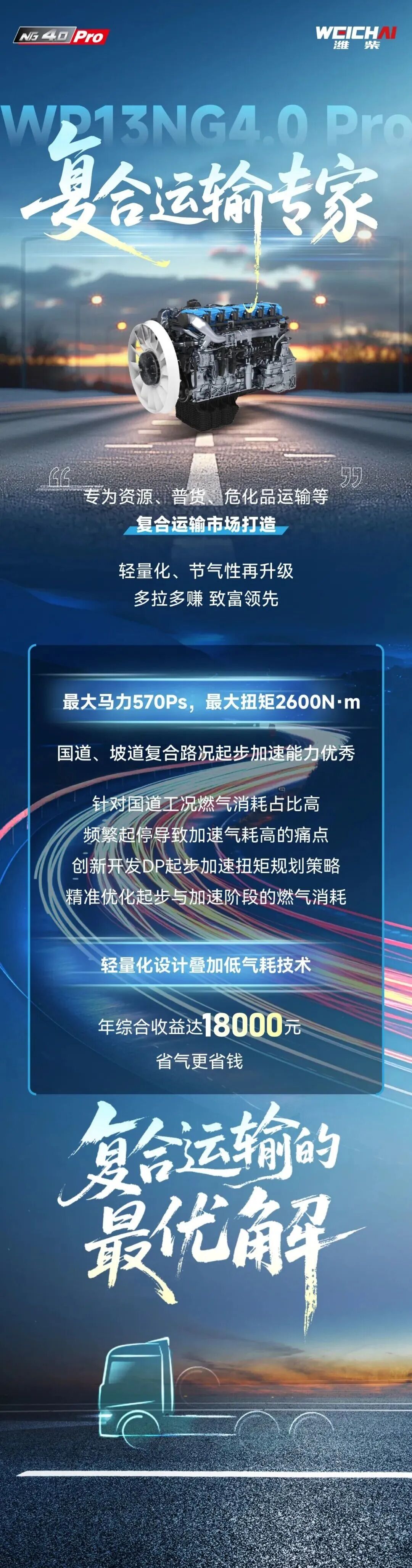 潍柴WP13NG4.0 Pro，复合运输专家！