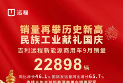 9月销量20039台创行业新纪录！远程轻商为何能率先达成“两万台”？