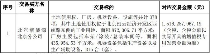 福田2