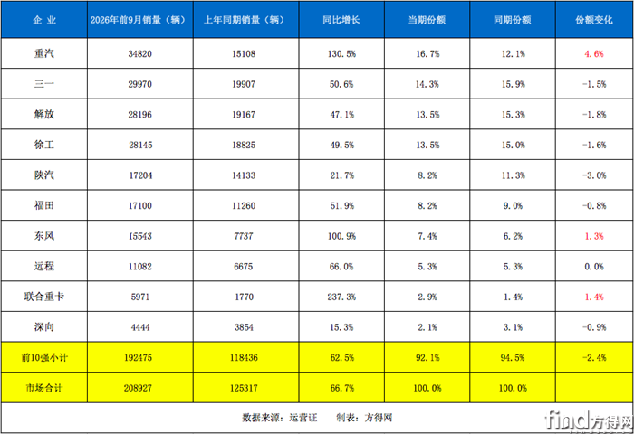 屏幕快照 2026-10-08 下午2