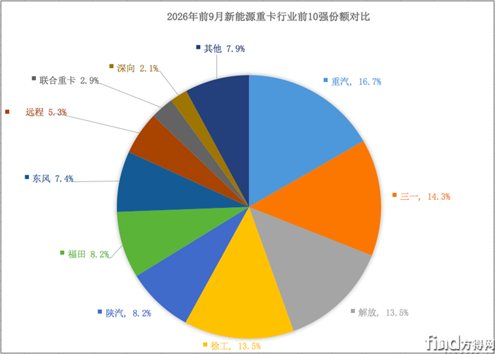 屏幕快照 2026-10-08 下午2