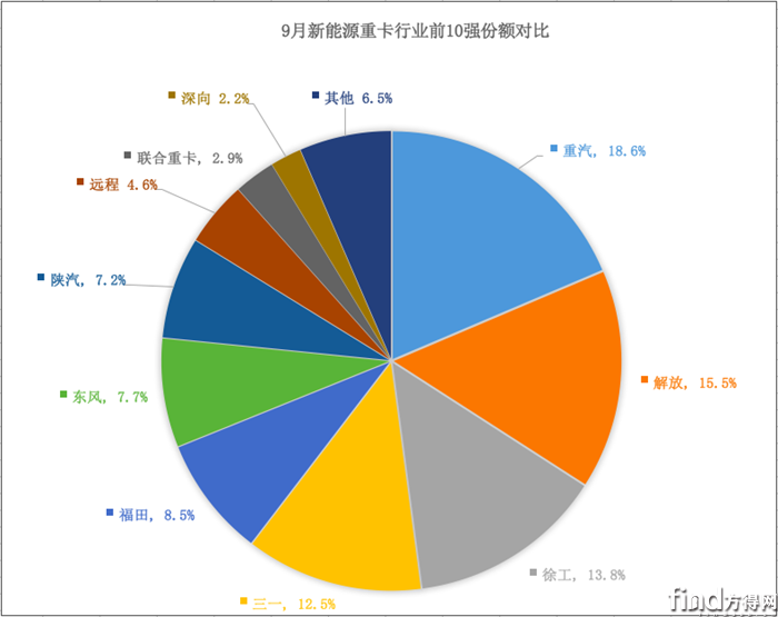 屏幕快照 2026-10-08 下午2
