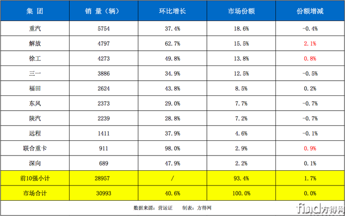 屏幕快照 2026-10-08 下午2