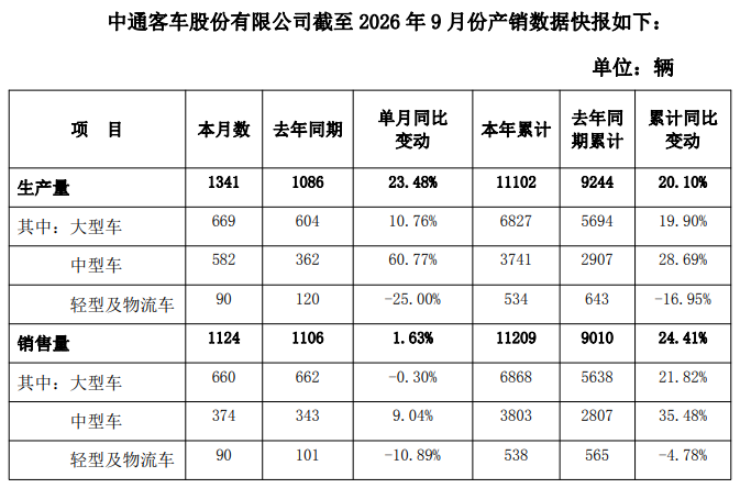 微信图片_20261011144613