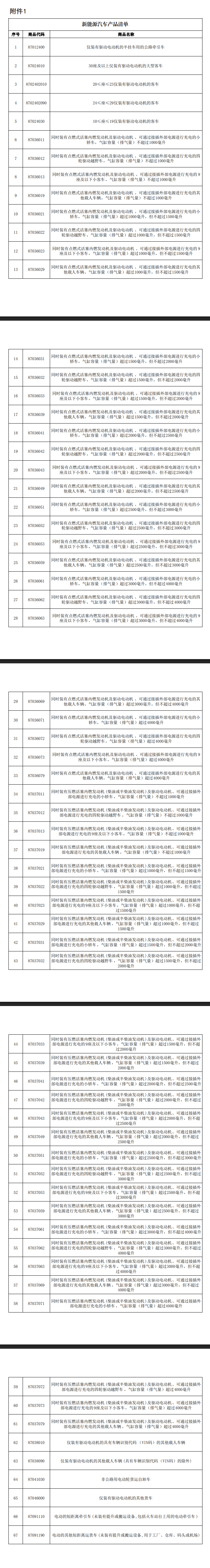 微信图片_2026-10-13_115244_511