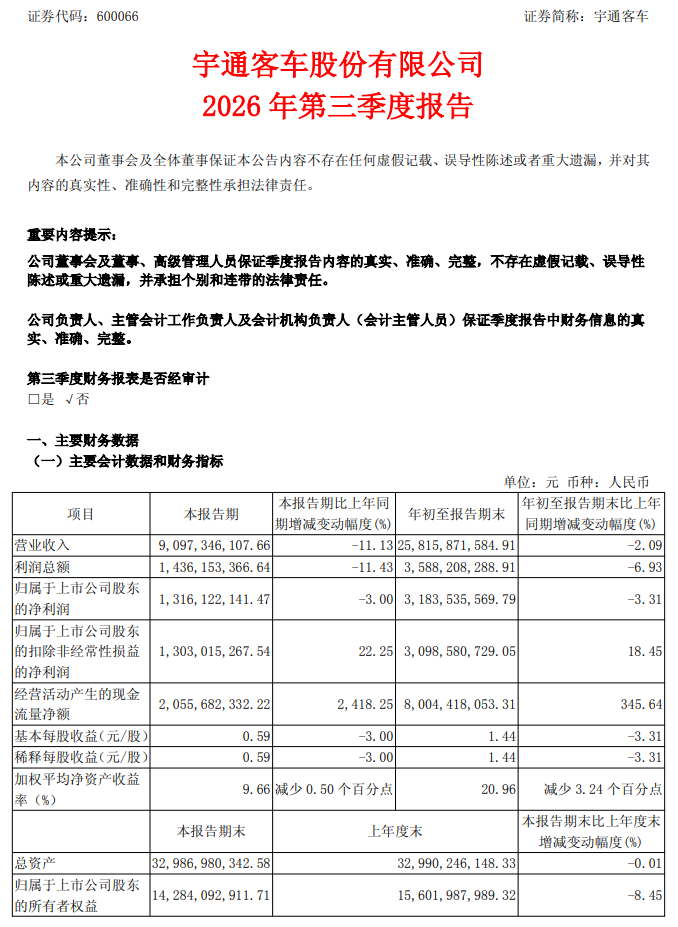 宇通客车（600066）2026三季度报出炉！