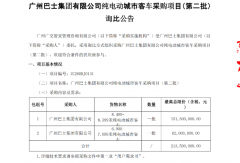 超2.1亿元纯电城市客车大单发布！谁能拿下