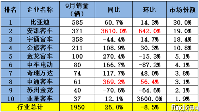 9月_副本