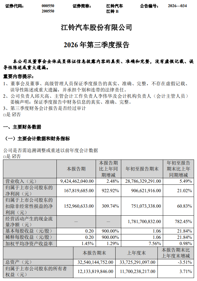 江铃三季度报