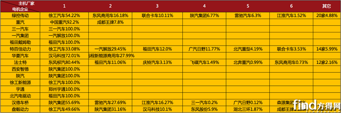 屏幕快照 2026-10-26 下午3