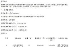 最新78辆新能源公交车招标！